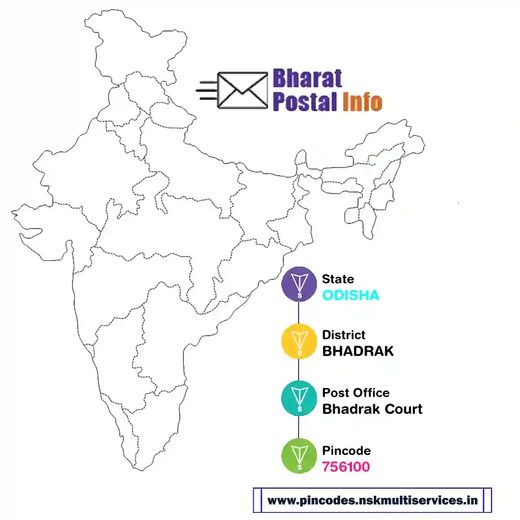 odisha-bhadrak-bhadrak court-756100